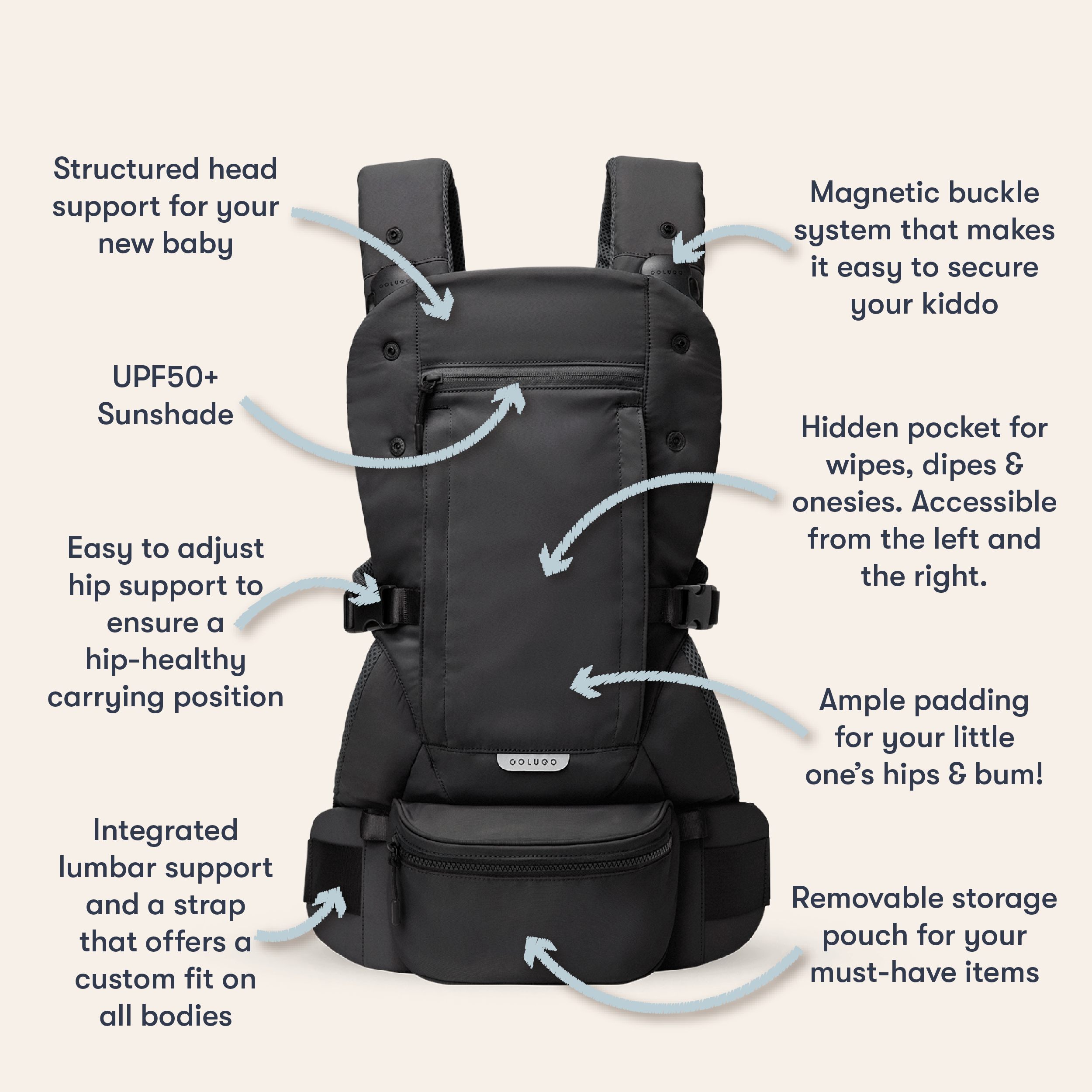 The Baby Carrier, Raspberry
