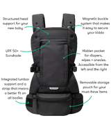 Close-up of The Baby Carrier, Black