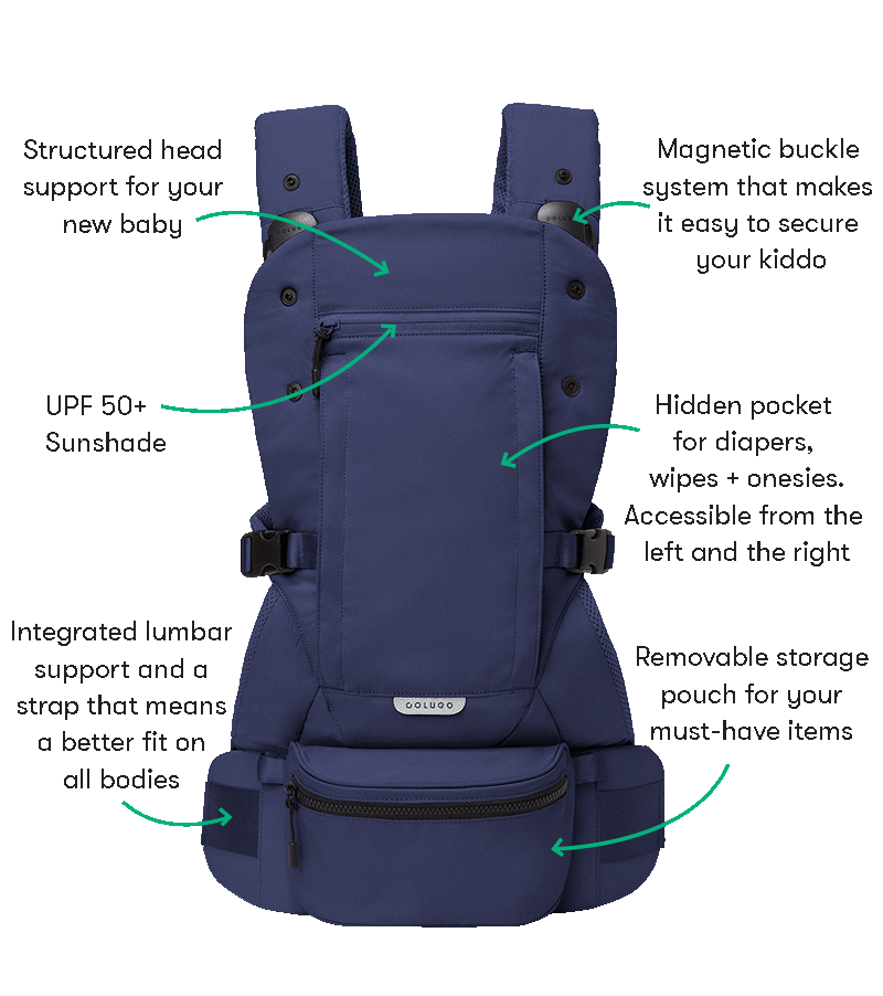 Ergonomically designed The Baby Carrier, Navy