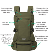 Ergonomically designed The Baby Carrier, Olive